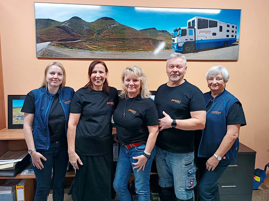 Tým Pangeo Tým Pangeo